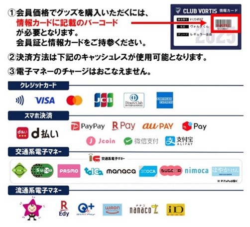 6/15(日)千葉戦】グッズ販売について | NEWS | 徳島ヴォルティス